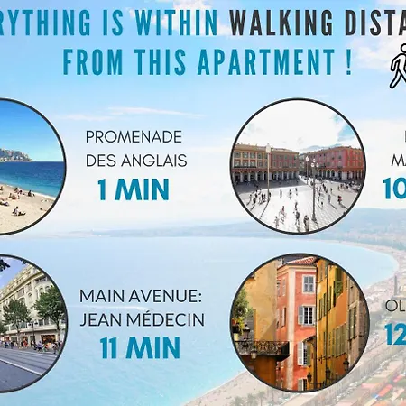 Nestor&jeeves - Fiora Paradise Terrace - - Very Close Sea